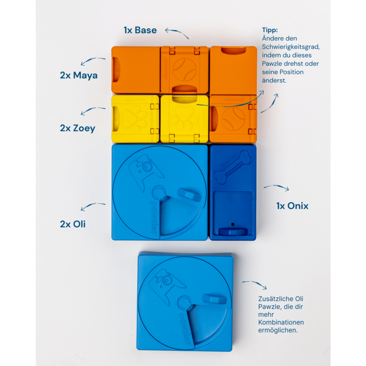Interaktives Hunde Leckerlie Spielzeug mit individuellen Kombinations Möglichkeiten – Rainbow Set: 8 Teile, 15 Verstecke