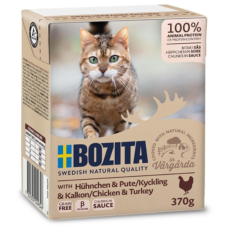 Häppchen in Sauce im Tetra Recart Katzenfutter – 6x370g, Hühnchen & Pute