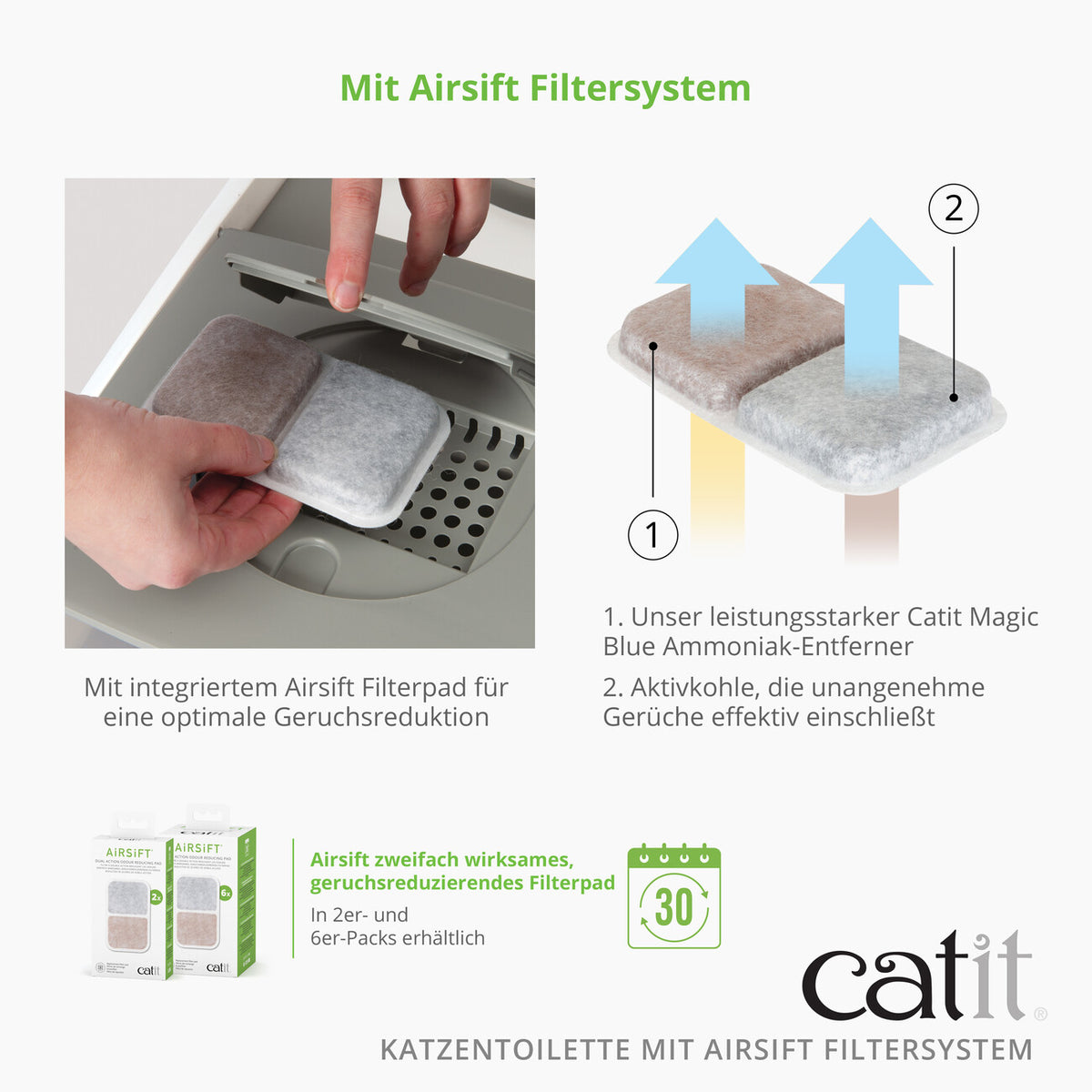 Catit Katzentoilette mit Abdeckung