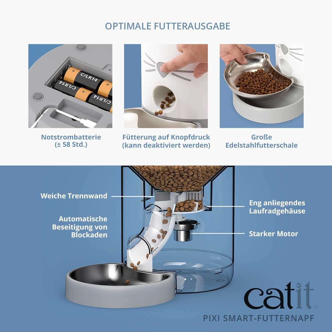 Catit Pixi Smart Katzen Futterautomat