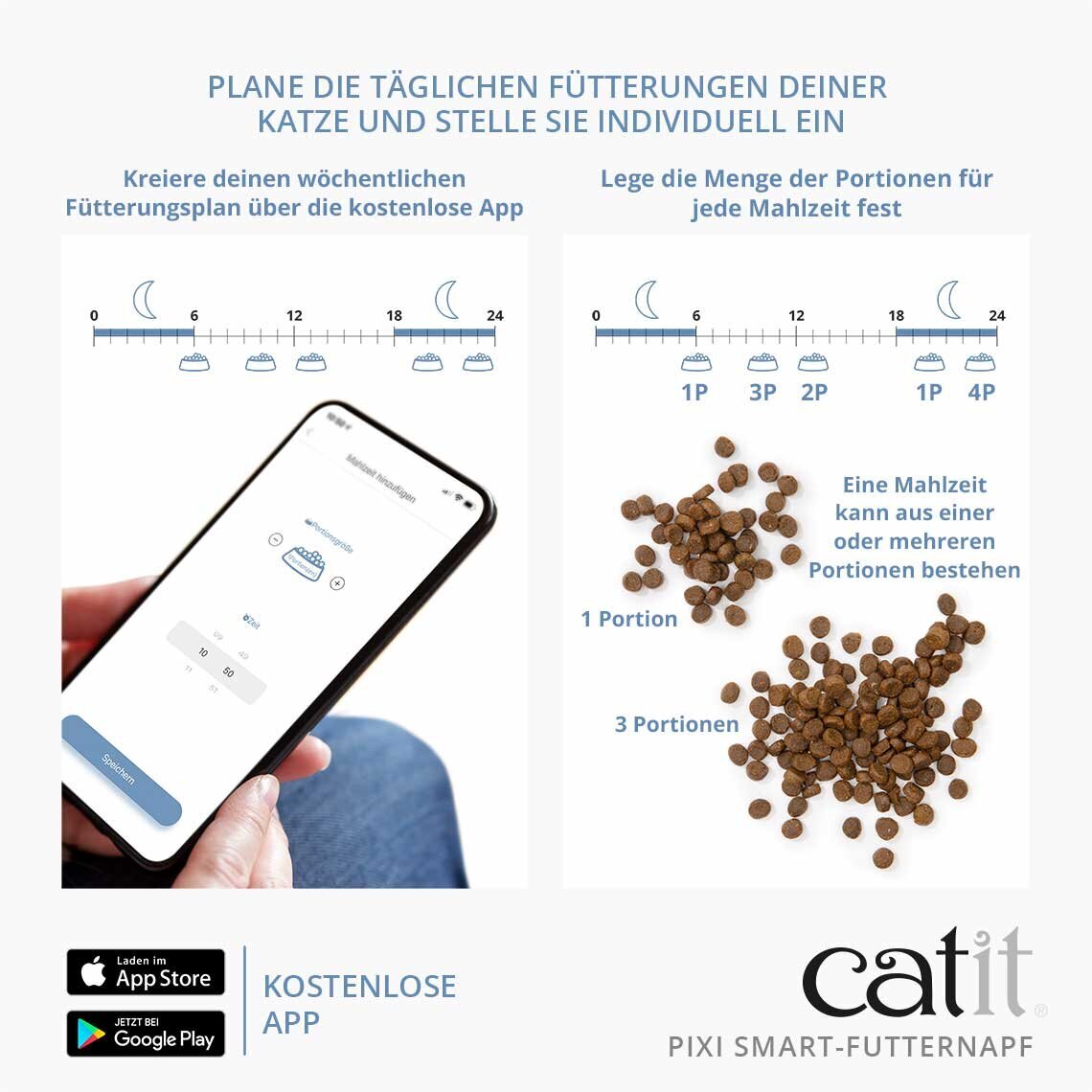 Catit Pixi Smart Katzen Futterautomat