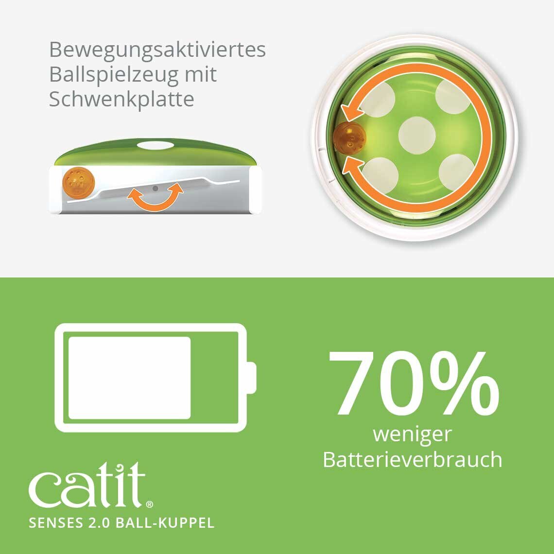 Catit Senses 2.0 Ball Kuppel