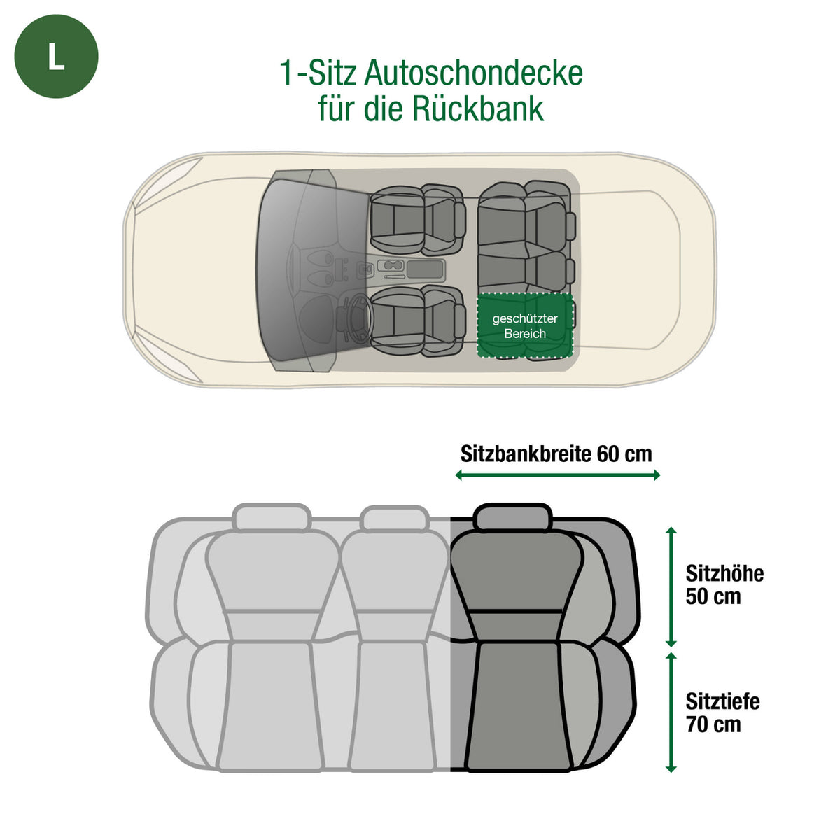 Doctor Bark 1-Sitz Autoschondecke Rücksitz