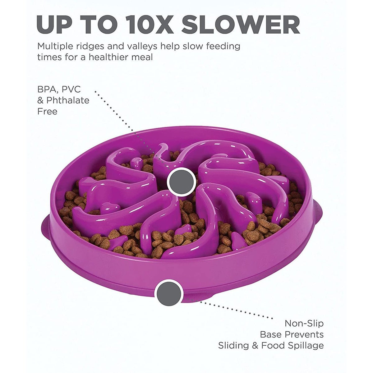 Fun Feeder Slo-Bowl Anti Schling Hundenapf