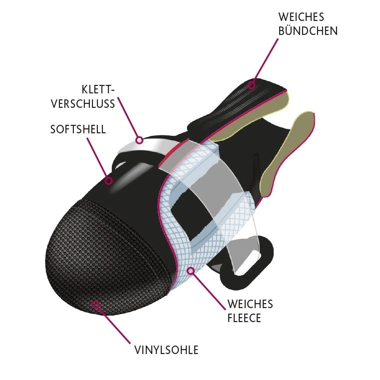 Hundestiefel Pfotenschutz Walker Comfort
