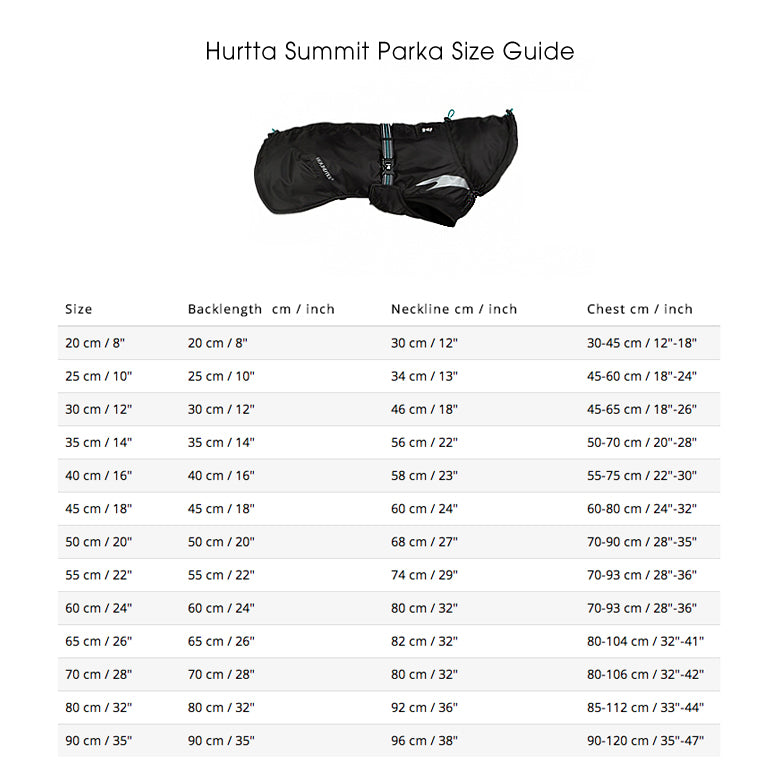 Hurtta Wintermantel für Hunde Summit Parka