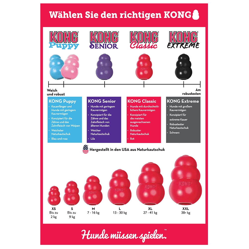 Classic rot Hundespielzeug