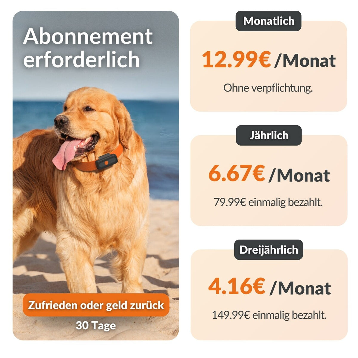 XS GPS Tracker für Hunde mit Lebenslanger Garantie