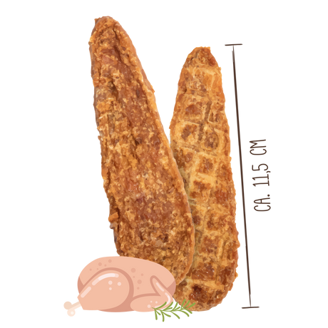 Sammys Hühnchenfilet