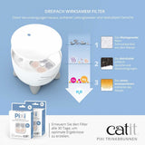 Catit Pixi Fountain Katzen Trinkbrunnen