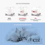 Catit Pixi Fountain Katzen Trinkbrunnen