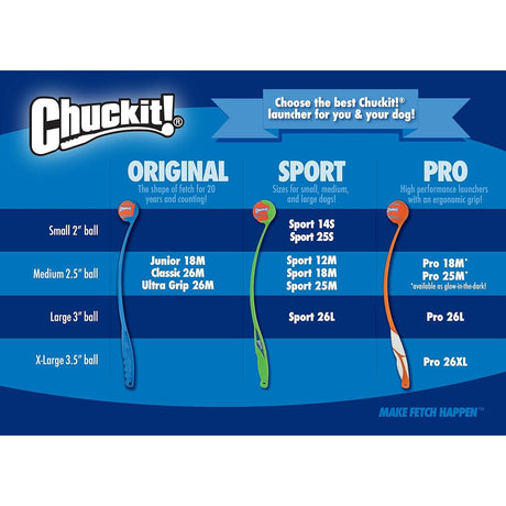 Chuckit! Ultra Squeaker Ball