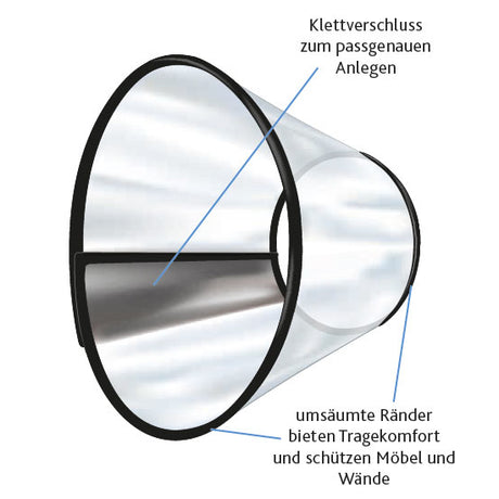 Hunde Schutzkragen Leckschutz mit Klettverschluss