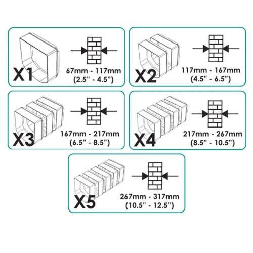 SureFlap Haustierklappe Tunnelverlängerung