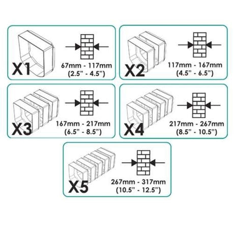SureFlap Katzenklappe Tunnelverlängerung